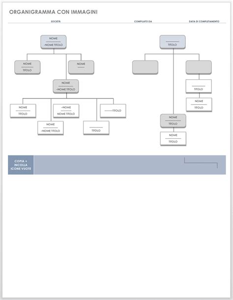 organigramma gruppo kering